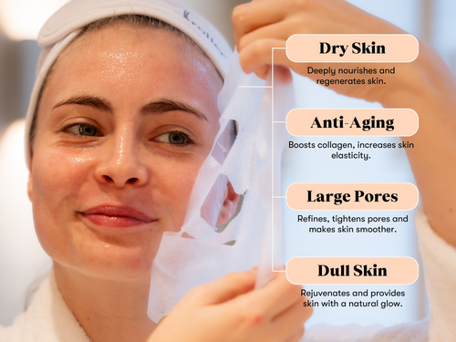 1.dermaroller mask tuchmaske sheetmask hyaluron matrixyl 9